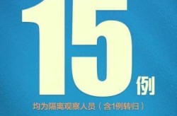 北京昨增14例本土确诊：均涉学校（北京一所学校感染新冠）