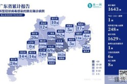 广东新冠病毒2025年最新消息（2025广东爆发新冠了吗最新消息）