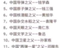 全国因新冠病毒死亡有多少人（我国新冠病毒之父）