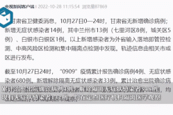 甘肃昨日新增本土确诊12例（甘肃新增疫情最新消息）