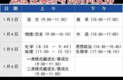 高考时间2024年具体时间（2025高考最尴尬的一年）