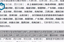 31省区市新增本土确诊44例（31省区市新增本土确诊病例30例）