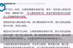 云南新增本土无症状感染者1例（云南新增1本土无症状）