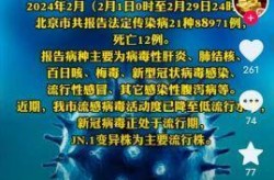 2021年7月还是疫情期间吗（2021年7月疫情最新消息）