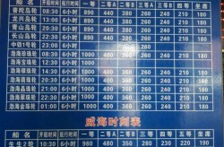 大连到烟台的船票价格和时间（大连至烟台船票一览表）