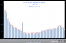 新冠死亡人数最新2023全国（2025新冠最新消息今天）
