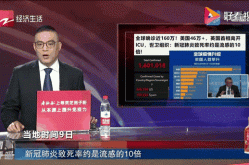 美国累计确诊病例超120万例（世卫组织:全球累计新冠确诊病例达）