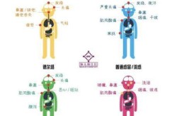 奥密克戎在欧洲掀起疫情海啸（奥密克戎上一代病毒叫什么）
