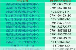疫情防控中心电话24小时电话（国家疾控中心电话24小时热线）