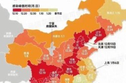 江苏常州新增阳性感染者33人（江苏常州市疫情最新消息）