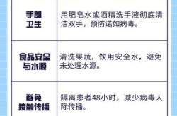 中国农大部分学生职工感染诺如病毒（诺如病毒是怎么感染的）