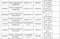绍兴柯桥区疫情最新消息今天（绍兴柯桥疫情最新情况）
