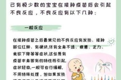 打完新冠疫苗后的不良反应有哪些（打完新冠疫苗后不良反应）