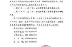 沈阳市疫情防控最新通告文件（沈阳市疫情防控公告）