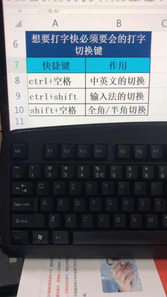 半角符号和全角符号的区别 键盘上怎么切换全角半角