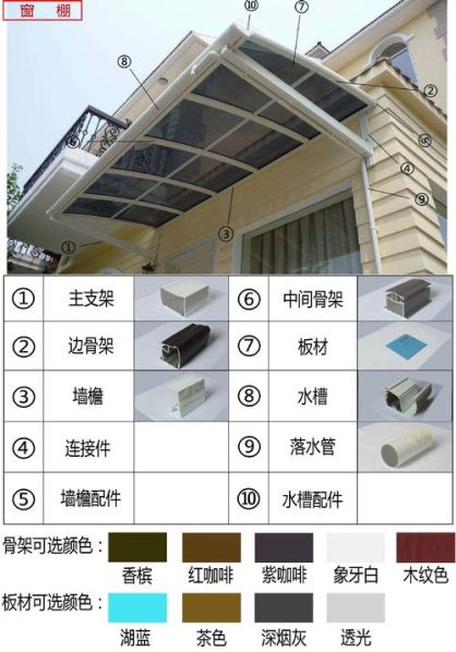 雨蓬与雨棚与雨篷的区别 雨棚用什么材料好