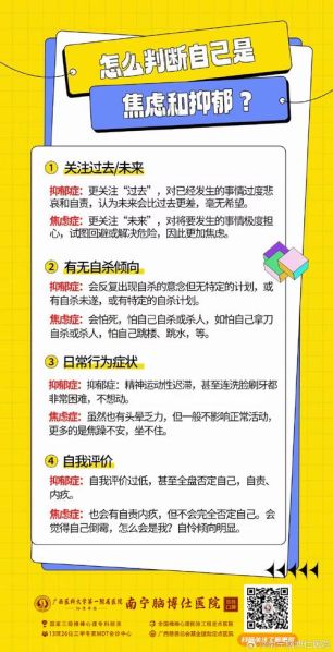 焦虑症与抑郁症的区别在哪 焦虑症的自我治疗