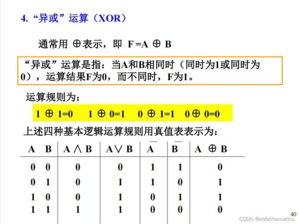 符号语言和汇编语言的区别与联系 汇编语言有几种