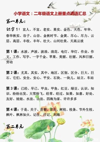 二年级理解词语的方法 理解词语可以用什么方法