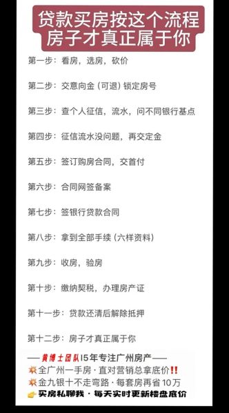 贷款买房子的流程和需要注意的问题 千万别抵押房子贷款