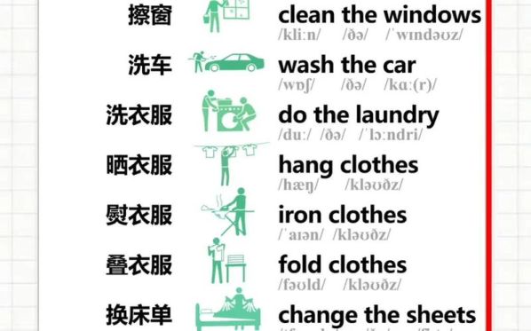 做某事的方法英文短语英文 靠近的英文短语