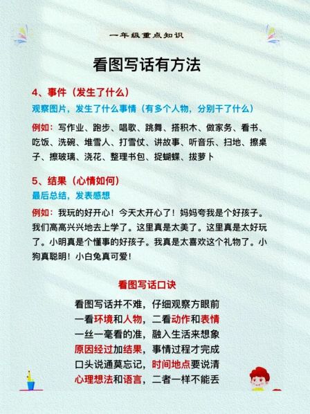 看图说话的方法技巧总结 一年级写看图说话的技巧