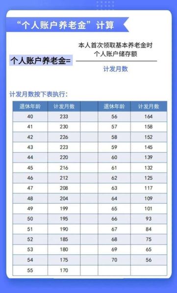 已交和已缴的区别和用法 已缴和已交有什么区别
