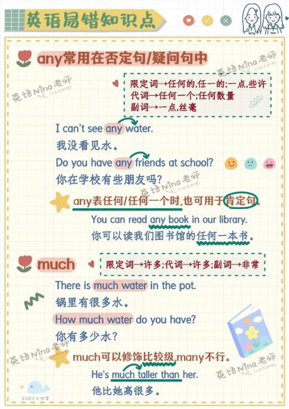 some和many 的区别 some和many的词性区别