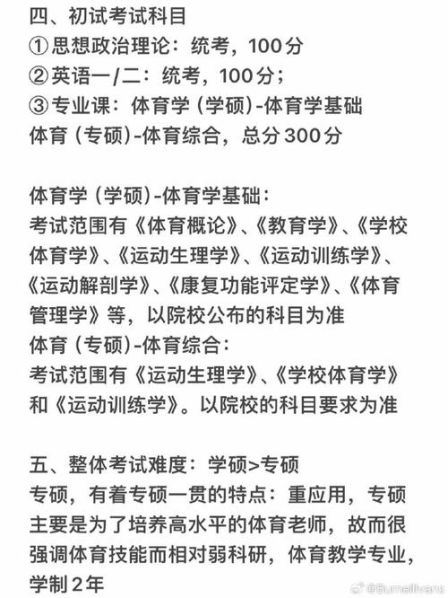 体育学专硕与学硕的区别在哪 体育考研究生要考哪些科目