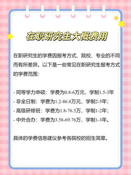 全日制考研与在职考研的区别 在职研究生和全日制研究生的学费区别