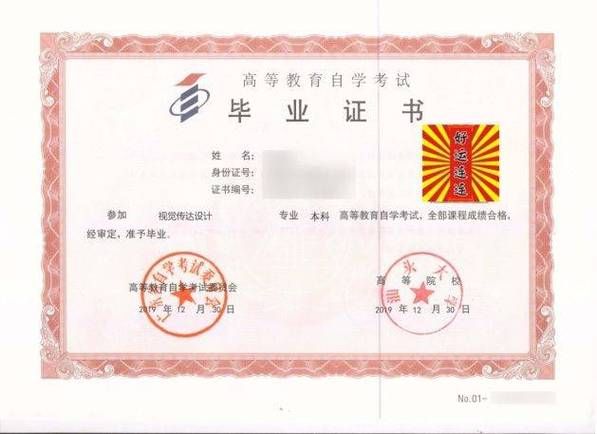 非全日制毕业证书和全日制毕业证书的区别 全日制本科毕业证
