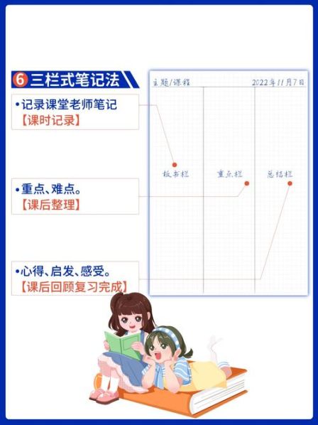 高效做笔记的方法 做笔记的方法和技巧