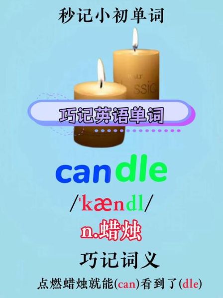 快速记住英语单词的方法 懒人秒记单词