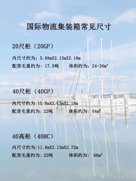 小集装箱的标准尺寸是多大 20尺集装箱尺寸体积