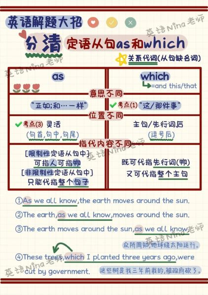 as as和as的区别 As as的用法