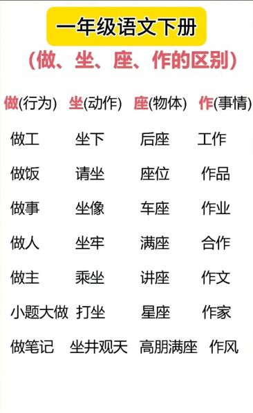 做和作的区别及用法 做坐作座的用法区别口诀二年级