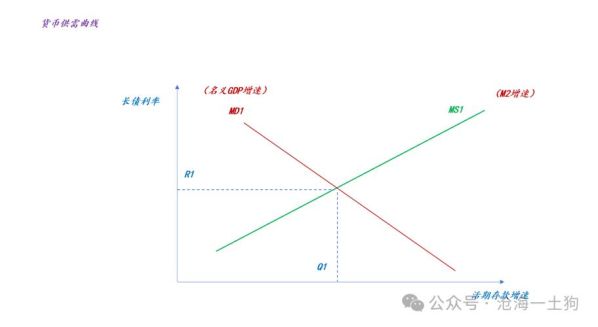以最合理的价格的英文 价格与需求的关系