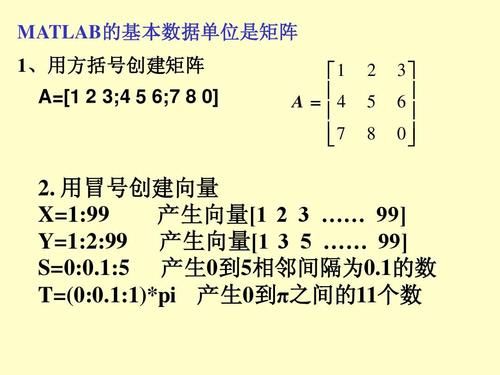 matlab中括号和小括号的区别 matlab中括号的用法
