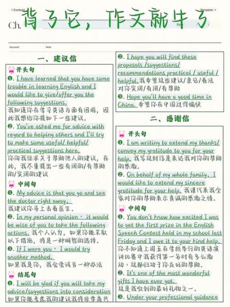 有效阅读的方法与技巧英语作文 英语作文万能开头结尾
