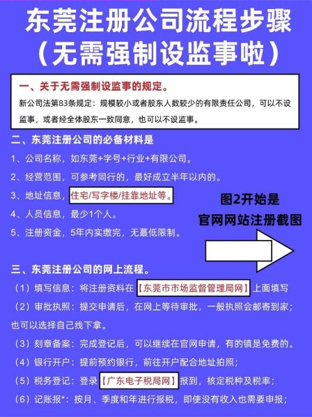 企业变更监事的流程 变更监事最简单三个步骤