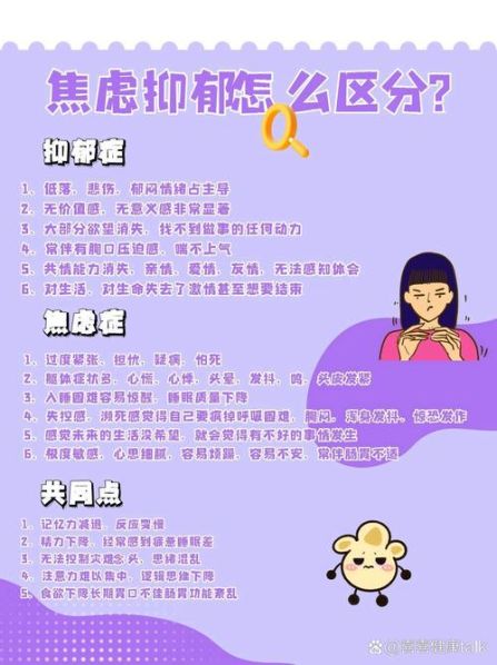 焦虑症跟抑郁症的区别 知乎 焦虑症前兆