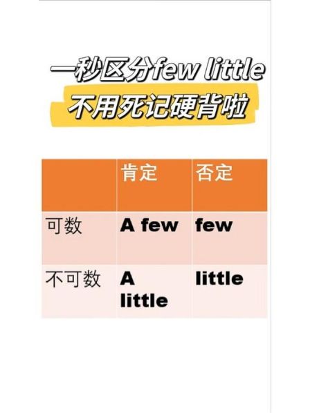 a few和little的区别 a few和a little用法区别