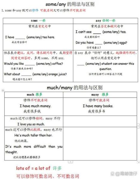 some many 的区别和用法 一些书用some还是用many