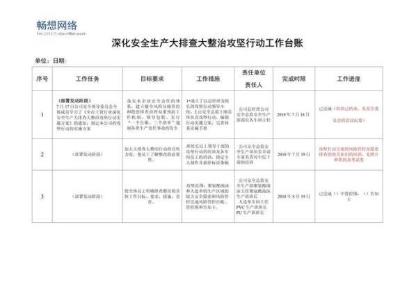 台账和台帐的区别公文 台账和账本的区别
