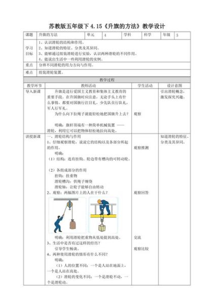 五年级科学升旗的方法 五年级上册第二单元科学