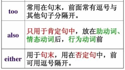 做为和作为的区别及用法例句 作好与做好的用法区别