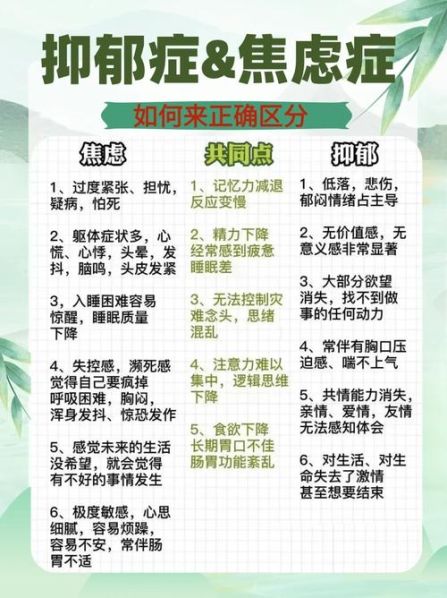 神经衰弱跟抑郁症的区别 神经衰弱跟抑郁症有关系吗