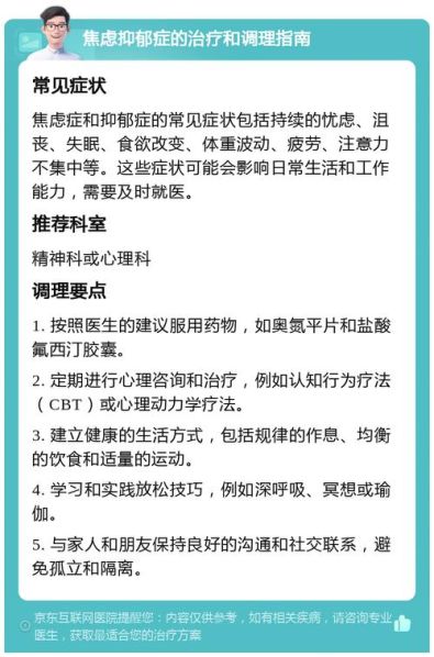 抑郁症与忧郁症的区别 忧郁症的最佳治疗方法