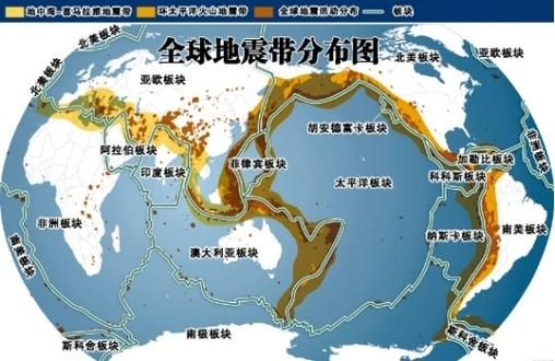 版块与板块的区别例句 概念和板块有什么区别