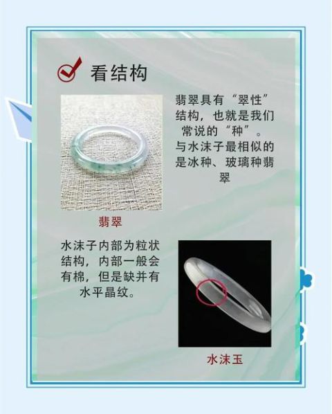 水沫玉和玉髓的区别 水沫玉的寿命是几年